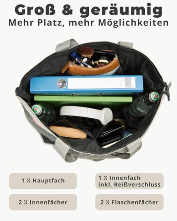 Термосумка для отдыха 40 л achilles