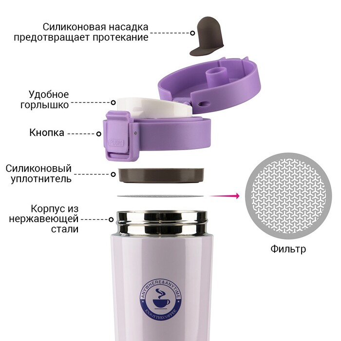 Термокружка для чая и кофе Fissman 320 мл (9633)