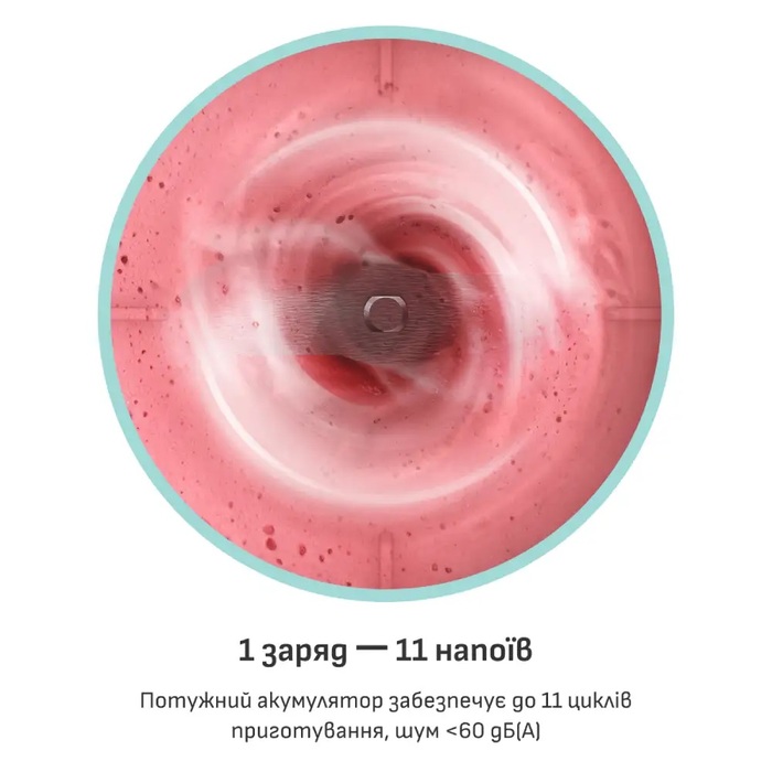 Аккумуляторный портативный блендер Tefal BL1C0230 (7150898)