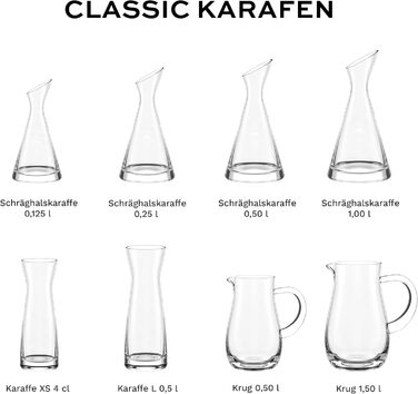 Набор графинов 6 шт 125 мл Stölzle Lausitz