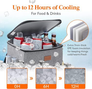Рюкзак-холодильник Рюкзак-холодильник Сумка-холодильник Сумка для пикника Большая изолированная сумка-холодильник Мужчины Женщины Для Пляжа / Пикника / Кемпинга / Барбекю / Пеших прогулок, Серый, 24L Cool