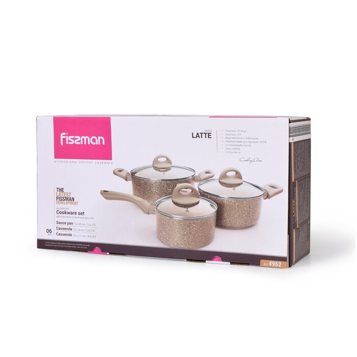 Набор посуды Fissman LATTE 6 предметов со стеклянными крышками (4952)