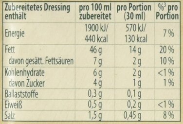 Заправка для салату Knorr у грецькому стилі (5 x 5 шт.)