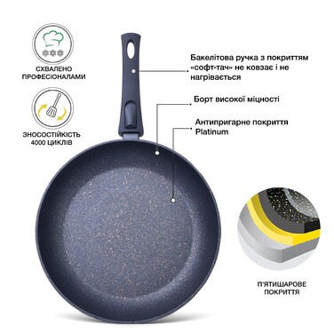 Сковорідка зі знімною ручкою Fissman COSMIC BLACK 24x4,9 см індукційна (4367)