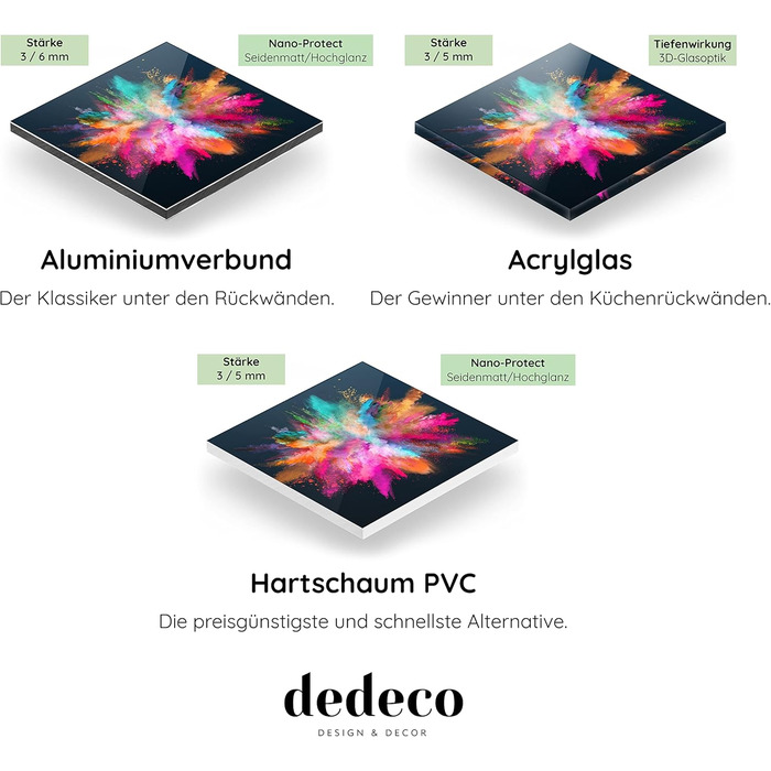 Брызкозащитный экран для кухонной стены 240 x 60 см dedeco