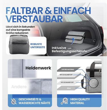 Маленька термосумка 10 л світло-сіра HELDENWERK