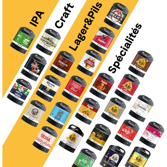 Диспенсер для розливу пива PerfectDraft