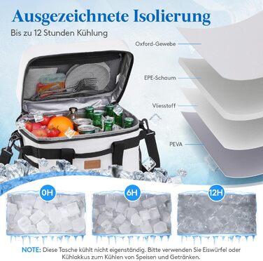 Термосумка 20 л шовково-сіра Lifewit