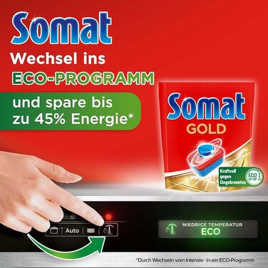 Таблетки для посудомийної машини 80 таблеток Somat