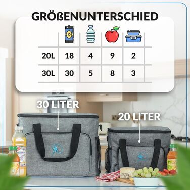 Термосумка 20 л серая Obics