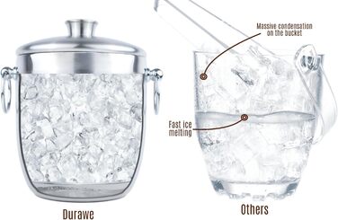 Відро для льоду 3 л з кришкою, совком та щипцями для льоду Durawe Company