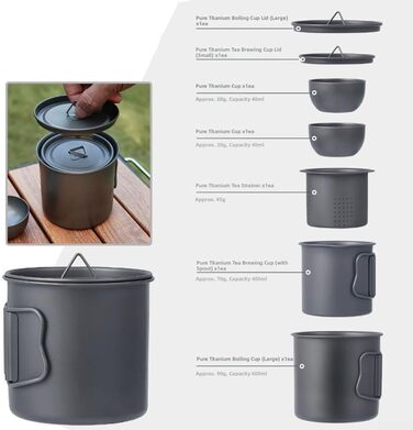 Легкий титановий похідний набір 5 предметів Posheliox