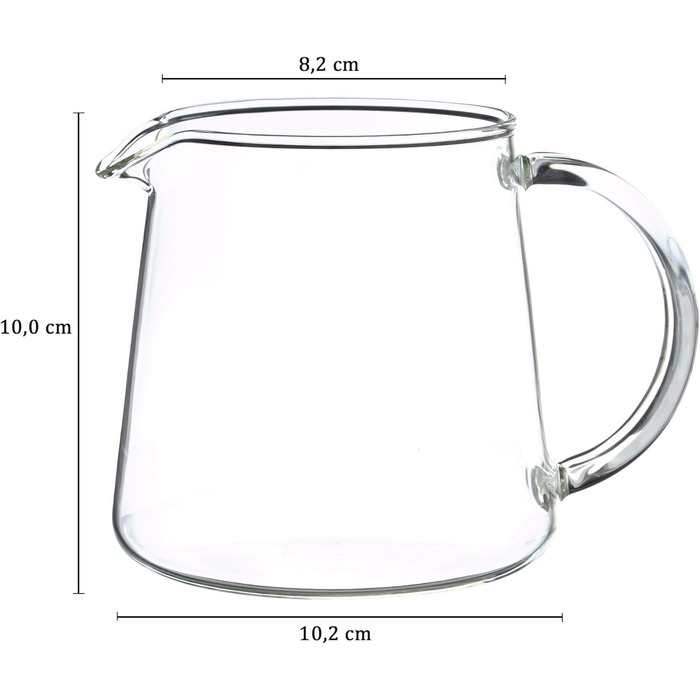 Ковші для молока 500 мл Trendglas Jena