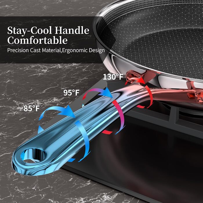 Сковорода з термостійкою ручкою 20 см Innerwell