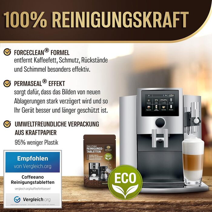 Таблеток для чищення повністю автоматичних кавоварок Jura, Siemens, серії EQ, Delonghi, Krups, Bosch, Miele, Melitta, WMF - таблетки для чищення Coffeeano для всіх типів і марок кавоварок, 250 таблеток (1 упаковка) (ECO, 40 таблеток (1 упаковка)), 250