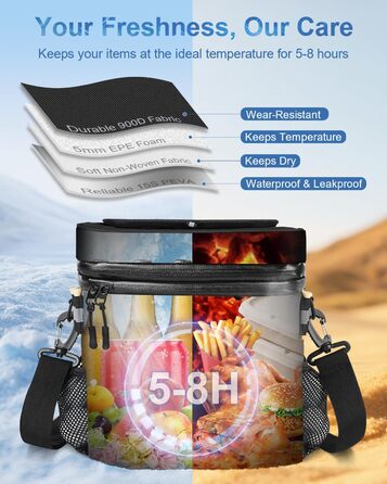 Терморюкзак SKYJDM