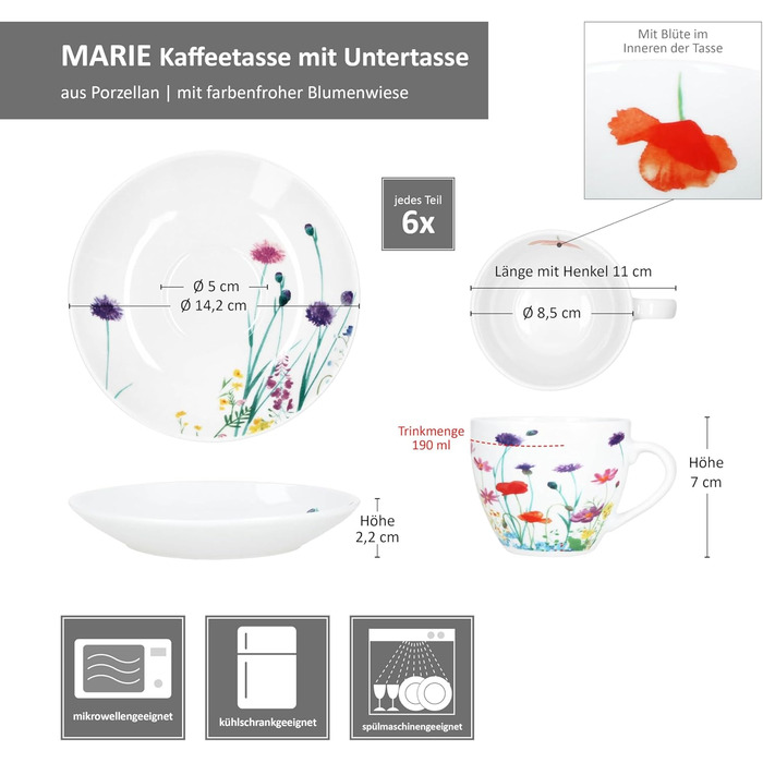 Кавові чашки з блюдцями для 6 осіб 190 мл MamboCat