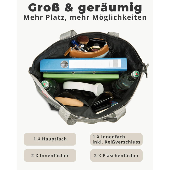 Термосумка для отдыха 40 л achilles