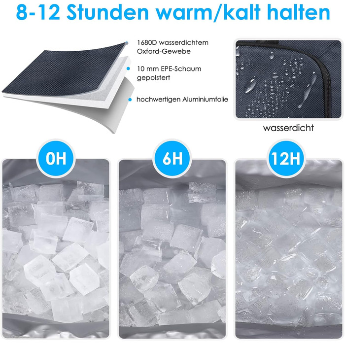 Термосумка для кемпінгу 20 л SPGOOD