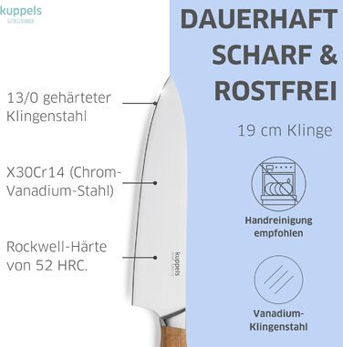 Набір кухонних ножів 3 предмета Kuppels