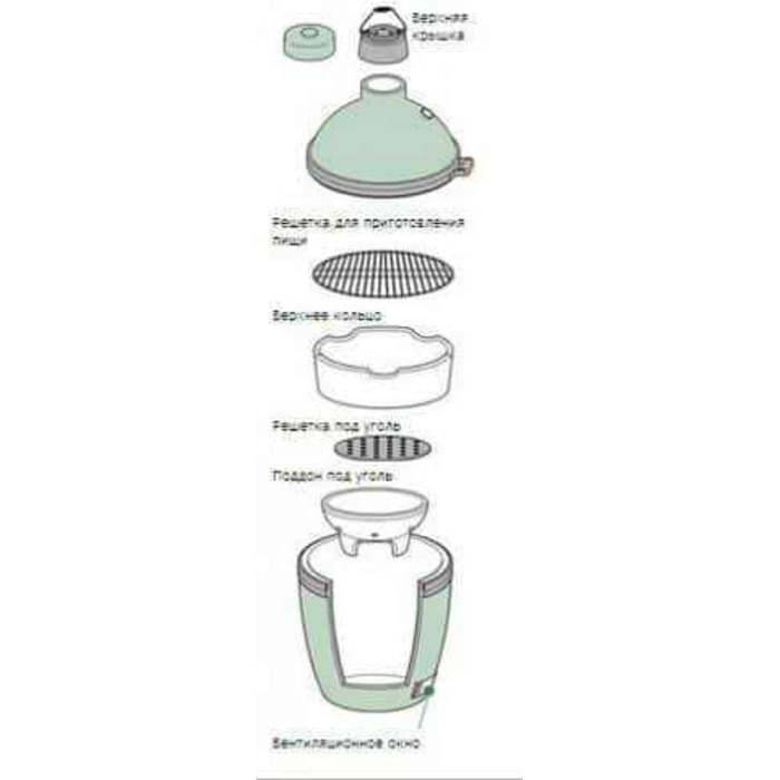 Кольцо для топки гриля XL Big Green Egg XLFR 401212 Код: 003190