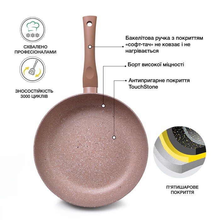 Глибока сковорідка Fissman LATTE 24 см (4955)