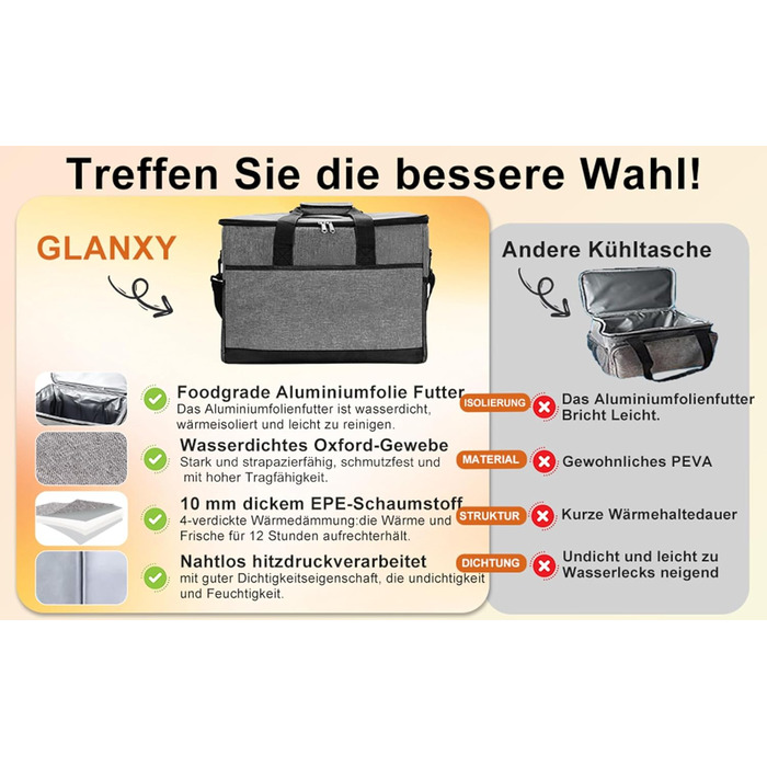 Термосумка 37 л Glanxy