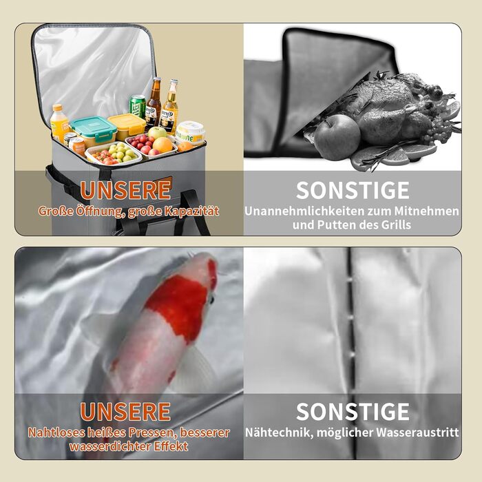 Складна термосумка для кемпінгу 30 л Misssugar5