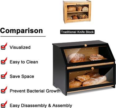 Двухуровневая бамбуковая хлебница 39 x 25 x 32 см, черная Leader Accessories