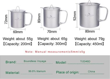Набор кружок для кемпинга 3 шт Boundless Voyage