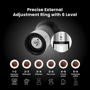 Ручна кавомолка преміум-класу матово-чорна Bialetti