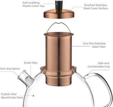 Скляний чайник з ситечком для чаю 1500 мл, скляний чайник, прозорий, термостійкий, зі знімним ситечком для чаю з нержавіючої сталі, для чорного чаю, зеленого чаю, ароматизованого фруктового чаю Type1 Silver (1500 мл, Type3 Bronze-1500 мл)