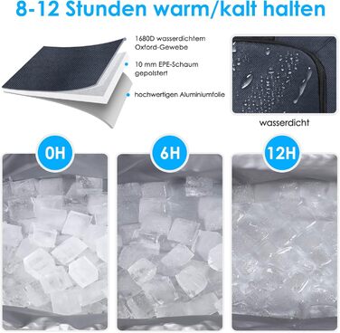 Термосумка для кемпінгу 20 л SPGOOD