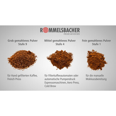 Кофемолка Rommelsbacher EKM 200