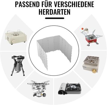 Вітрове екран для кемпінгової плити CPENG