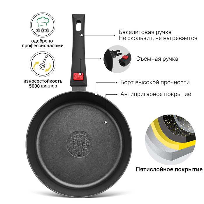 Глубокая сковорода Fissman OFELIA 28x7,5 см со съемной ручкой (14253)