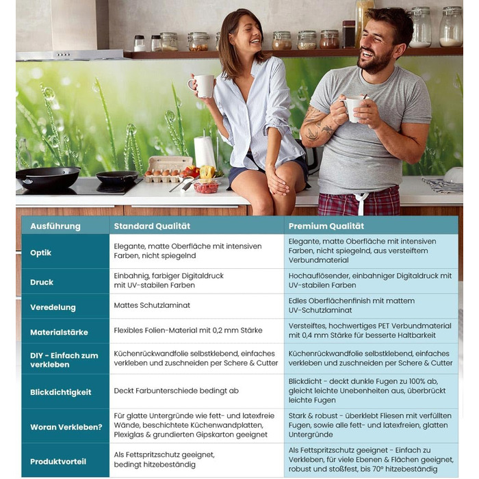 Самоклеючий кухонний фартух - матовий, преміальна бризкозахисна плівка 0,4 мм як доступна альтернатива склу, легке встановлення та очищення - висота 60 см - Дизайн Світло-сірий мармур 180 x 60 см (зелений, Ш 220 см x В 60 см, 0,2 мм)