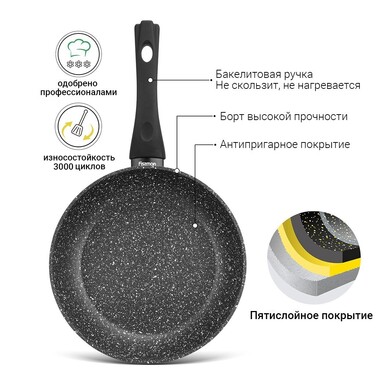 Сковорідка Fissman FIORE 24 см індукційна (4622)
