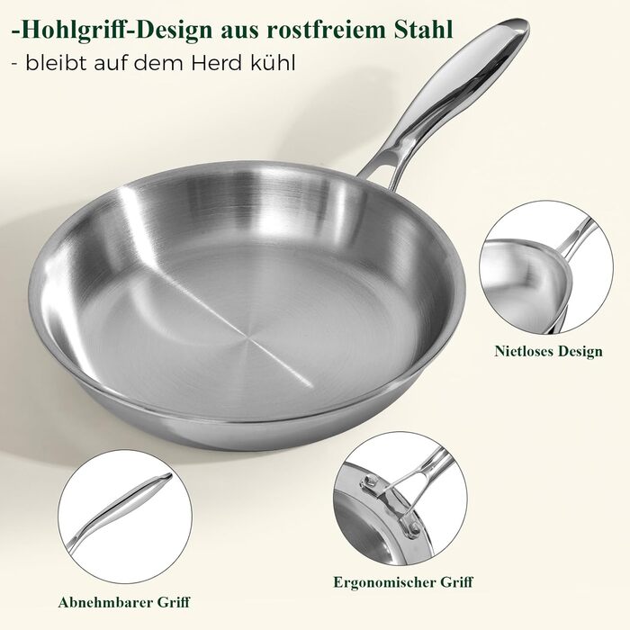 Набір сковорідок з нержавіючої сталі 20/26/30 см Terlulu