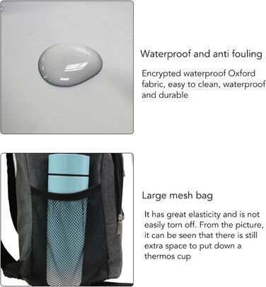 Термо-рюкзак Zerodis