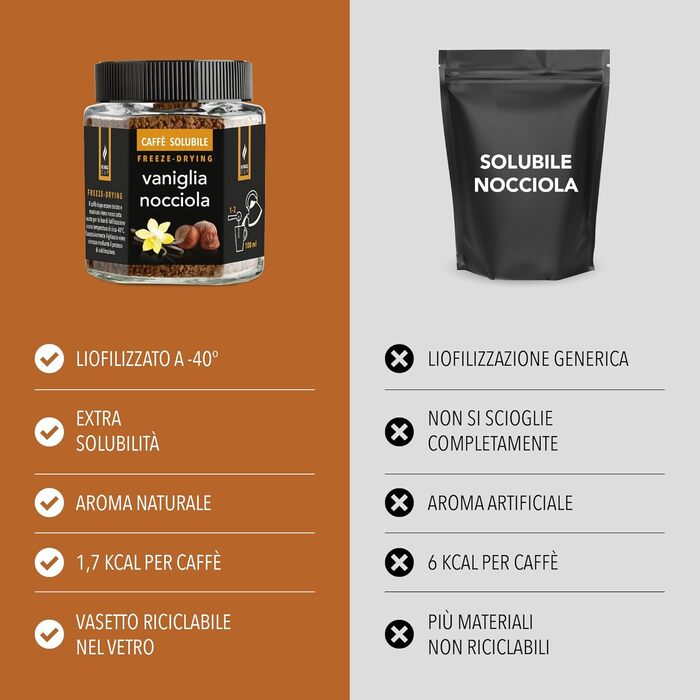 Растворимый кофе с ванилью и фундуком в стеклянной банке 50 г King Cup