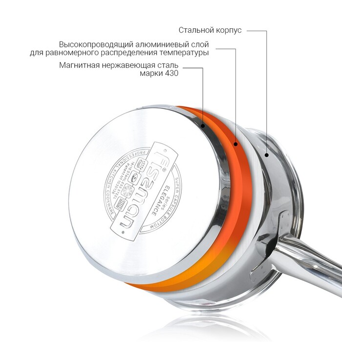 Ковш Fissman ELEGANCE 16x8 см/1,6 л со стеклянной крышкой (5490)
