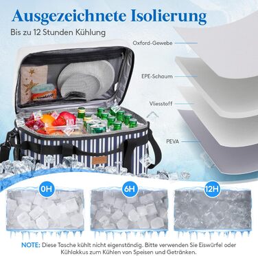 Термосумка 30 л Lifewit