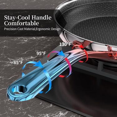 Сковорода з термостійкою ручкою 20 см Innerwell