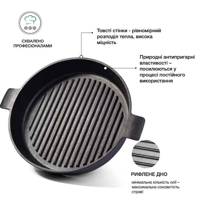 Кругла пательня-гриль Fissman 26x5 см з боковими ручками (4072)