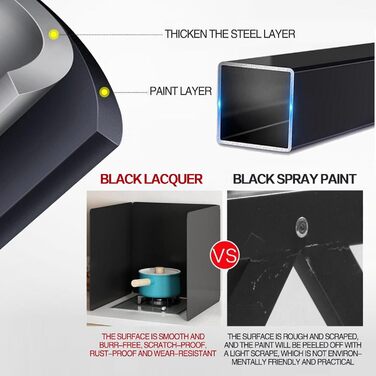 Настенный брызгозащитный экран для плиты 30 х 30 см Tauzveok