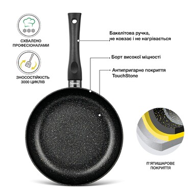 Сковорідка Fissman PROMO 20х5 см (4992)