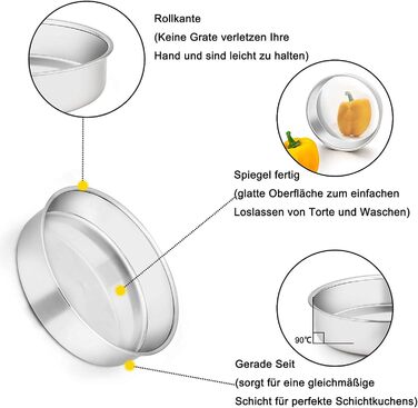 Форма для випікання кругла 16 см, набір 2 предмети, нержавіюча сталь Homikit