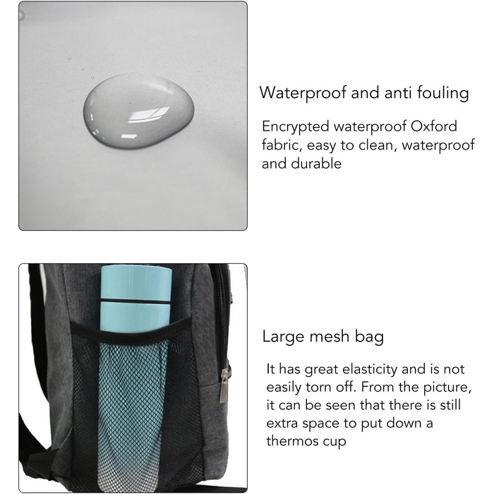 Термо-рюкзак Zerodis