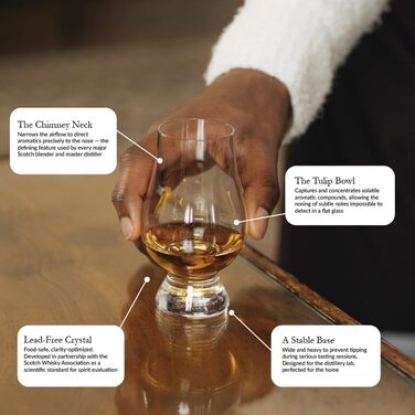 Склянки для віскі 2 шт 200 мл GLENCAIRN